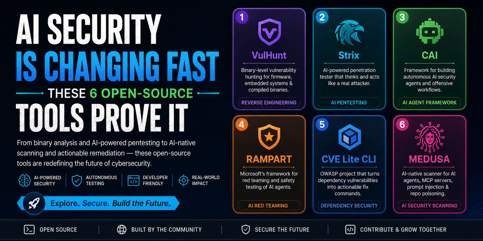Millions of AI Agents at Risk Due to Open Source Package Vulnerability