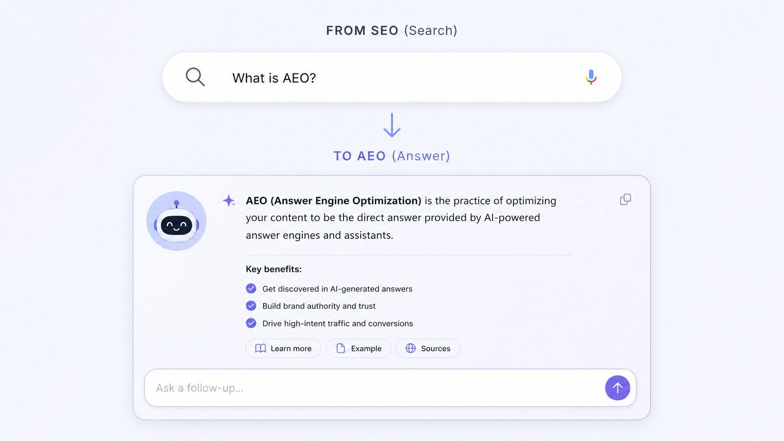 What Is Answer Engine Optimization (AEO)? The 2026 Guide to Ranking in ChatGPT, Perplexity & Google AI Overviews