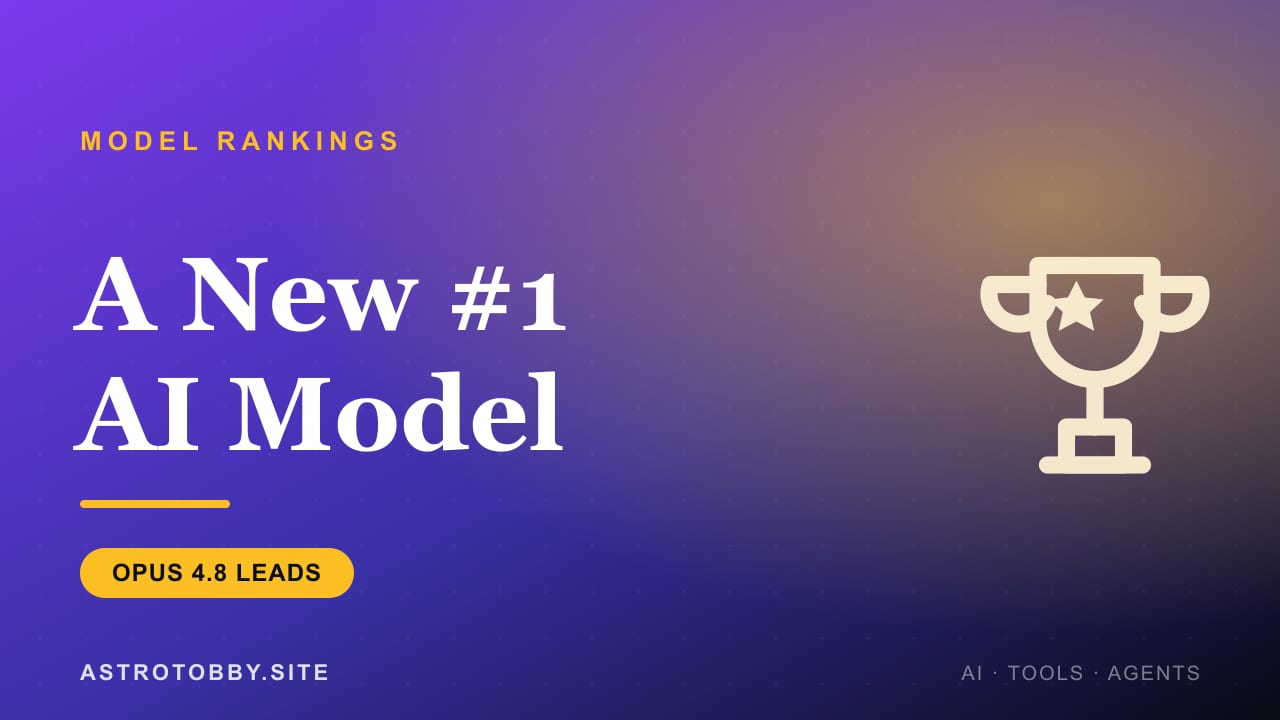 There's a New #1 AI Model — and It Quietly Dethroned GPT-5.5